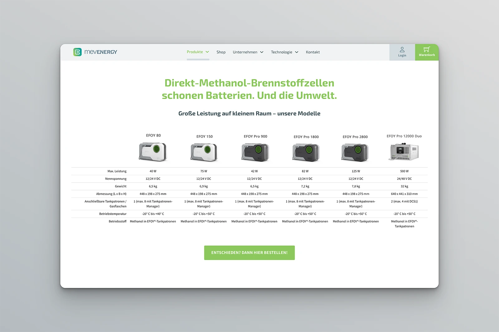 Wordpress Site Mev Energy Webdesign